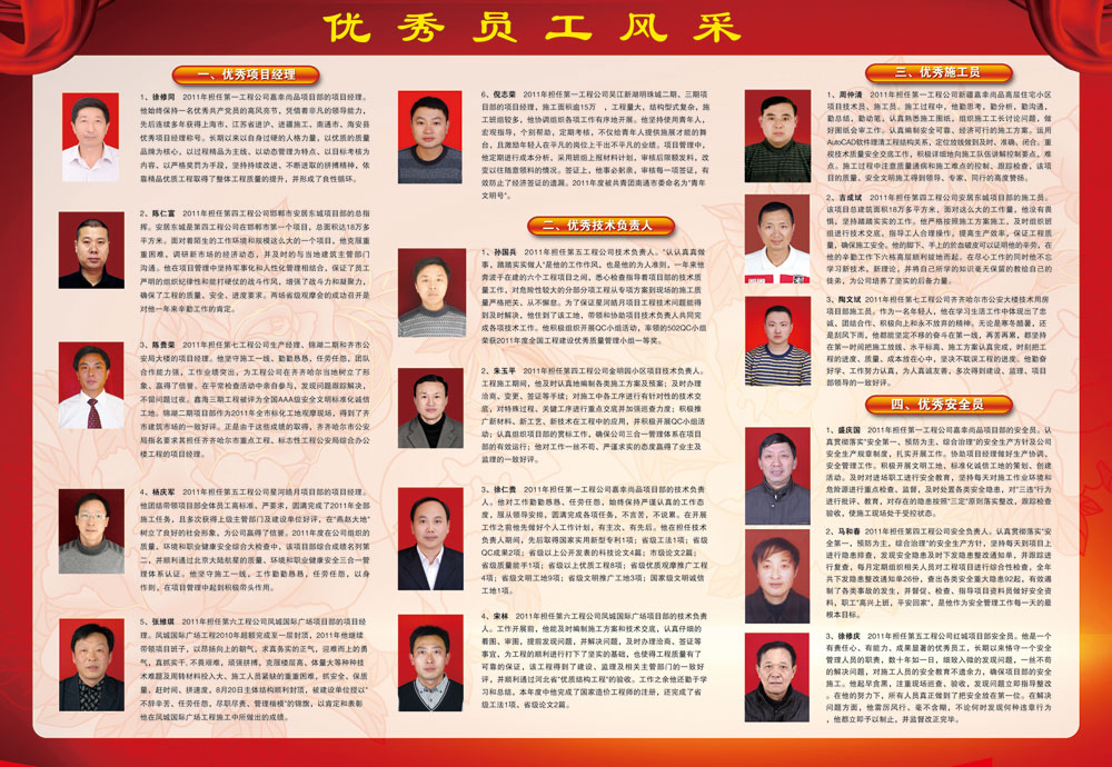 2011年优秀员工风采