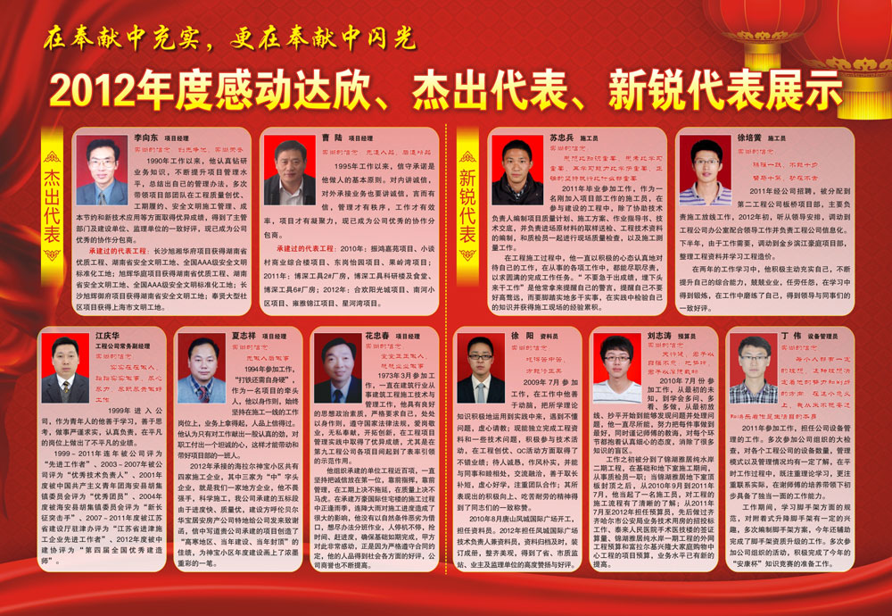 2012年度感动星空体育、杰出代表、新锐代表展示